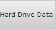 Hard Drive Data Recovery East Louisville Hdd